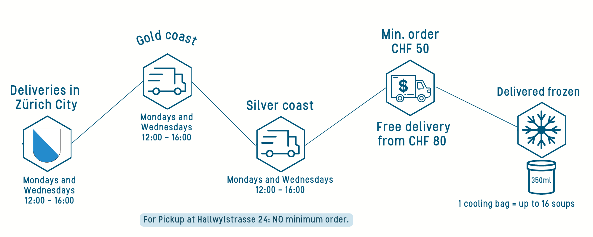 Custom Shop Image EN Desktop